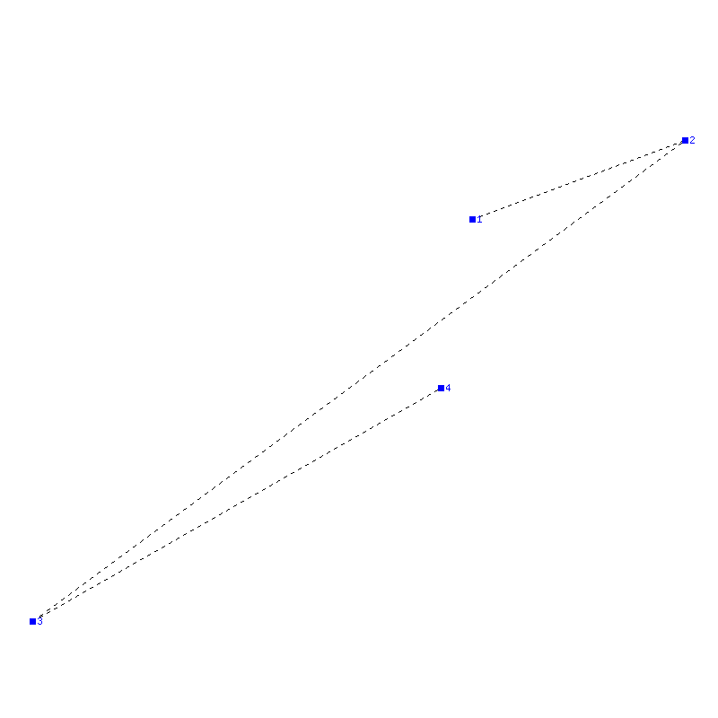 Flugauswertung